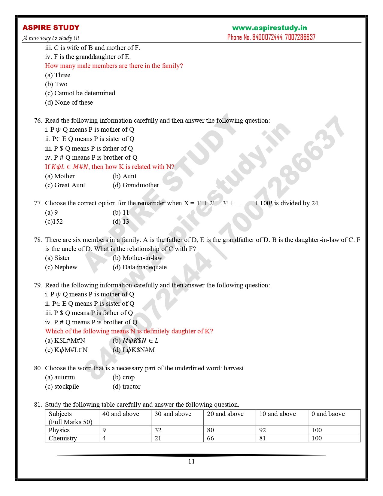 NIMCET 2021 Question Paper PDF Download with Answer Key