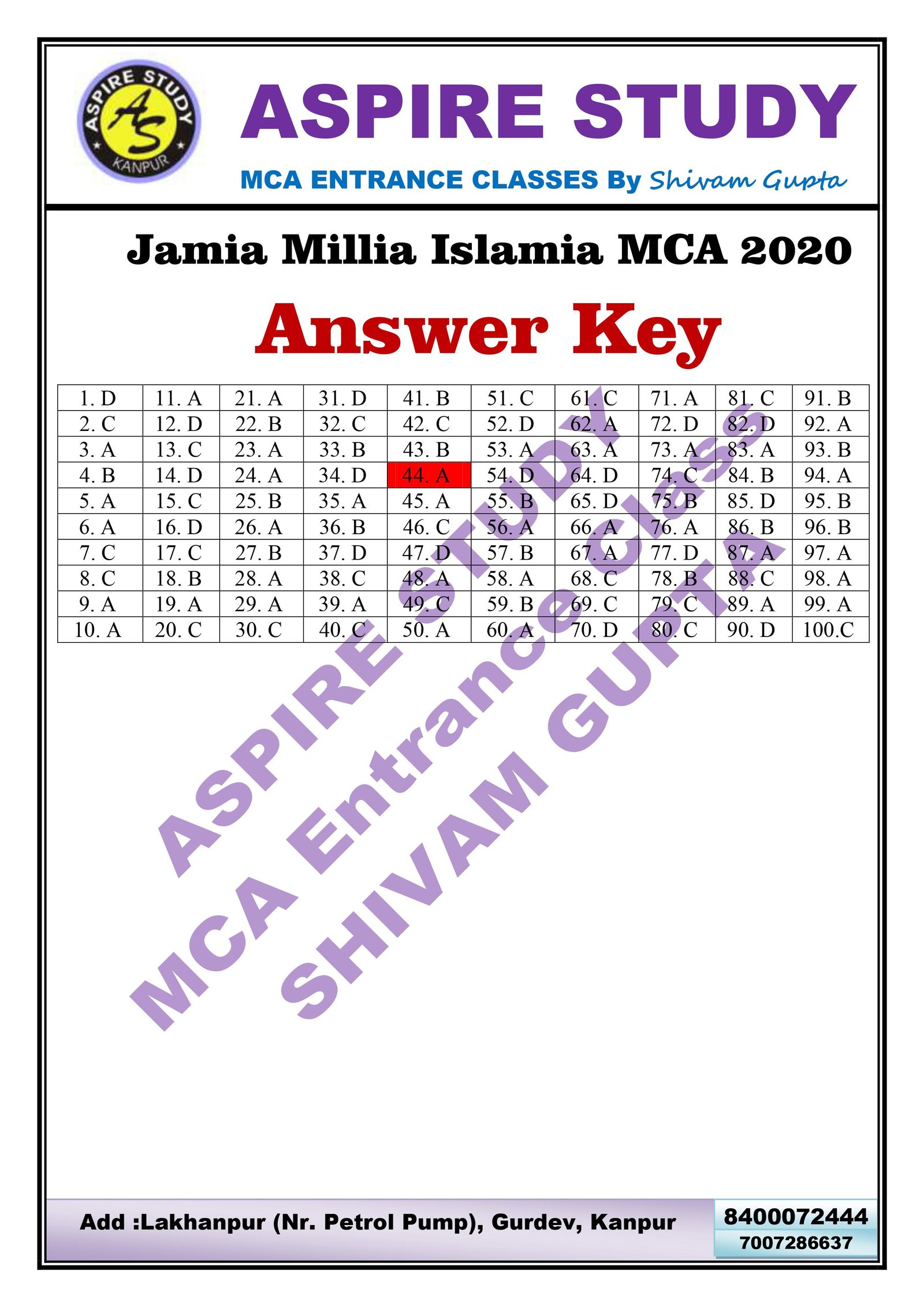 Jamia Millia Islamia Previous Year Question Papers
